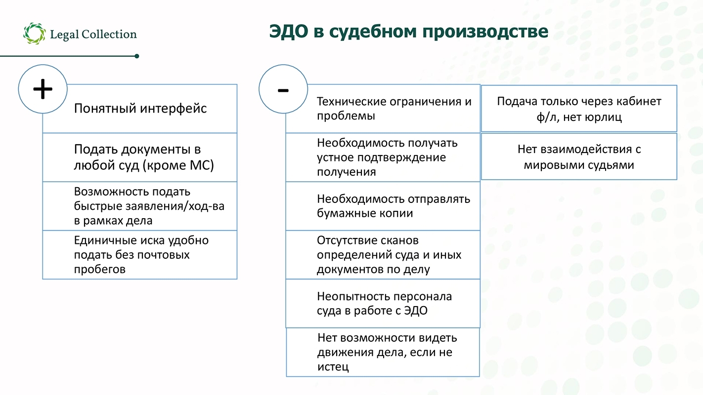 Эдо в судебном производстве